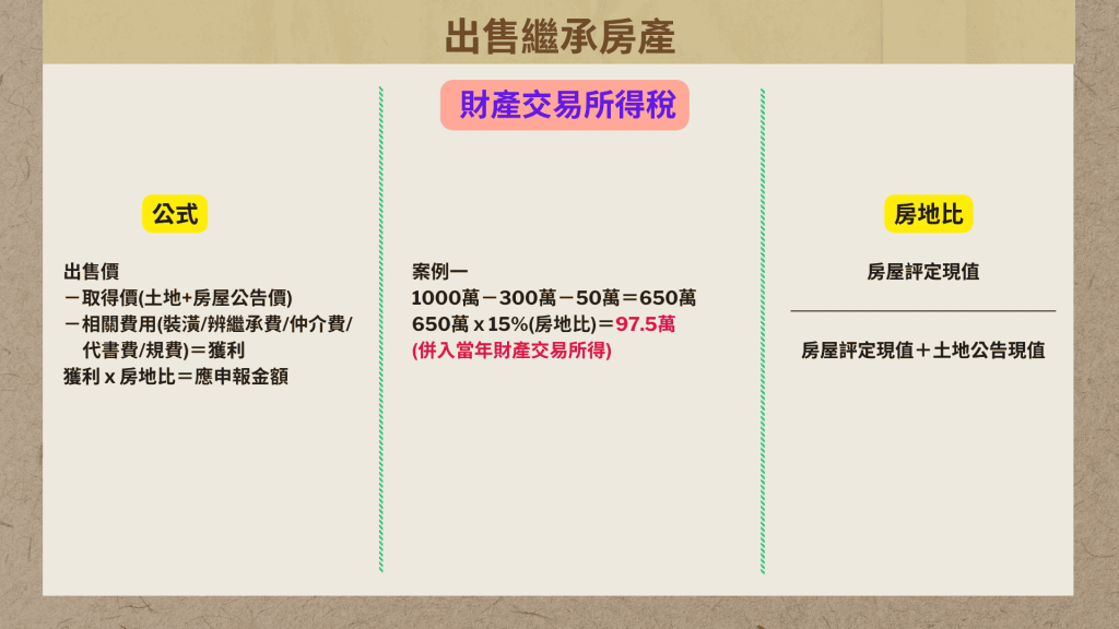 繼承 1920 x 1080 像素 5 1