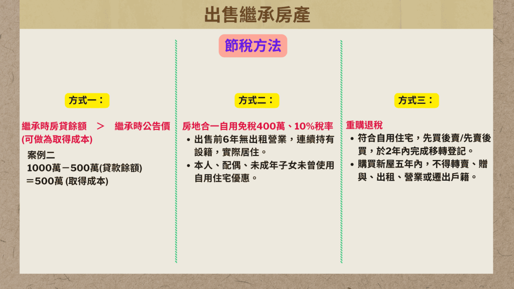 繼承 1920 x 1080 像素 6